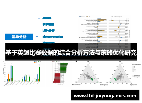 基于英超比赛数据的综合分析方法与策略优化研究