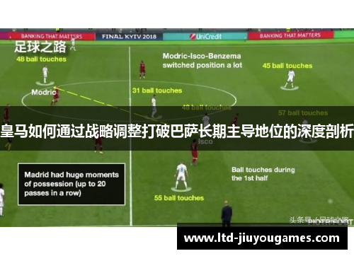 皇马如何通过战略调整打破巴萨长期主导地位的深度剖析