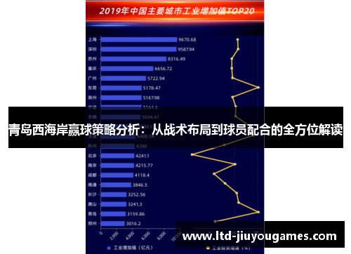 青岛西海岸赢球策略分析：从战术布局到球员配合的全方位解读