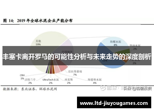丰塞卡离开罗马的可能性分析与未来走势的深度剖析