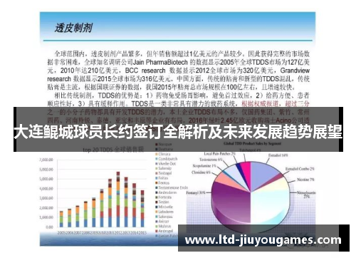 大连鲲城球员长约签订全解析及未来发展趋势展望