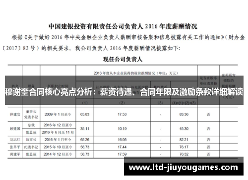穆谢奎合同核心亮点分析：薪资待遇、合同年限及激励条款详细解读