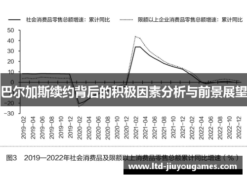 巴尔加斯续约背后的积极因素分析与前景展望