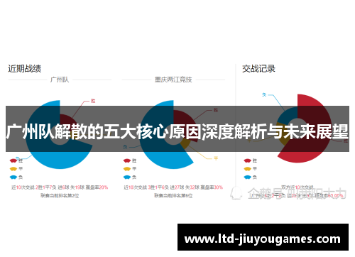 广州队解散的五大核心原因深度解析与未来展望