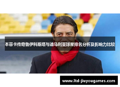本菲卡传奇鲁伊科斯塔与迪马利亚球星排名分析及影响力比较