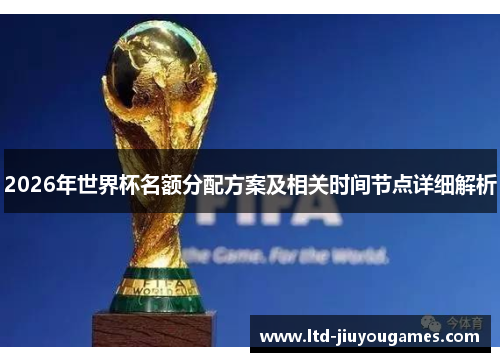 2026年世界杯名额分配方案及相关时间节点详细解析