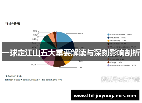 一球定江山五大重要解读与深刻影响剖析