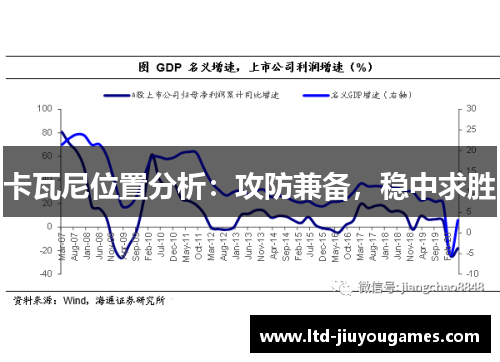 卡瓦尼位置分析：攻防兼备，稳中求胜
