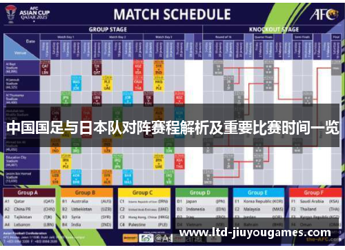 中国国足与日本队对阵赛程解析及重要比赛时间一览
