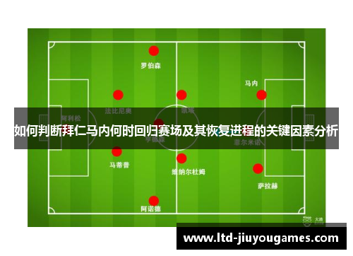 如何判断拜仁马内何时回归赛场及其恢复进程的关键因素分析