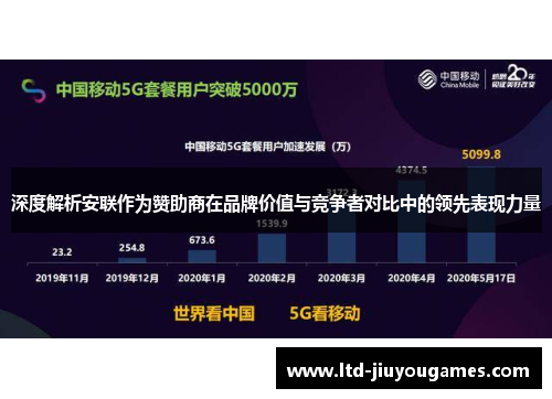 深度解析安联作为赞助商在品牌价值与竞争者对比中的领先表现力量 深度解析安联作为赞助商在品牌价值与竞争者对比中的领先表现力量